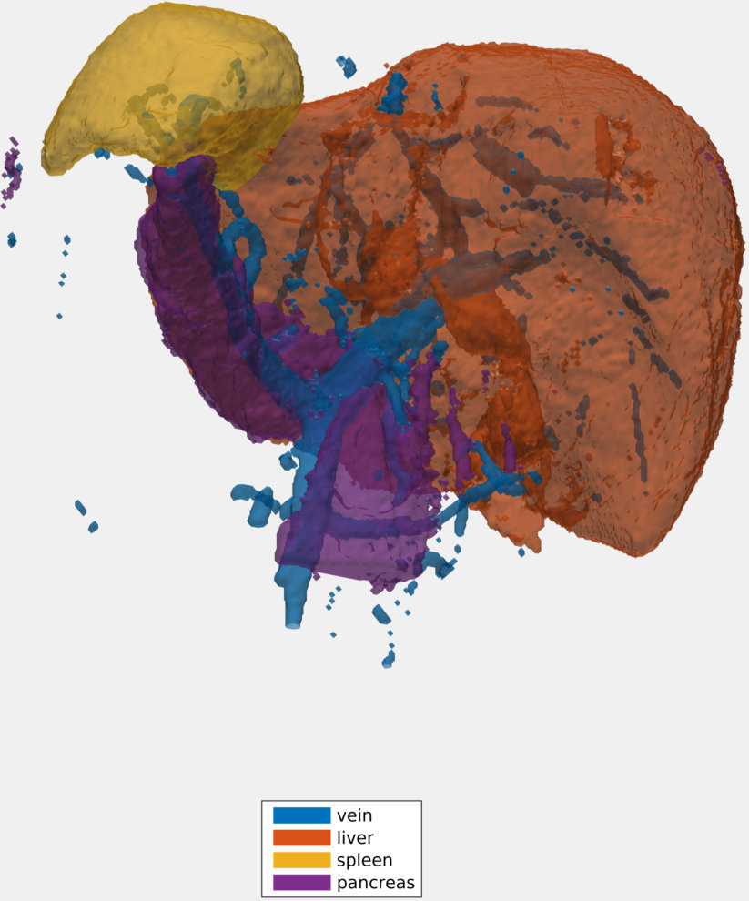 Figure 27