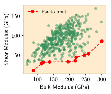 Figure 20