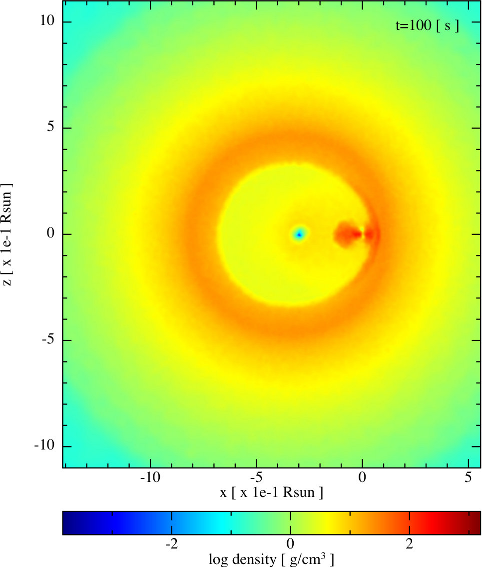 Figure 9