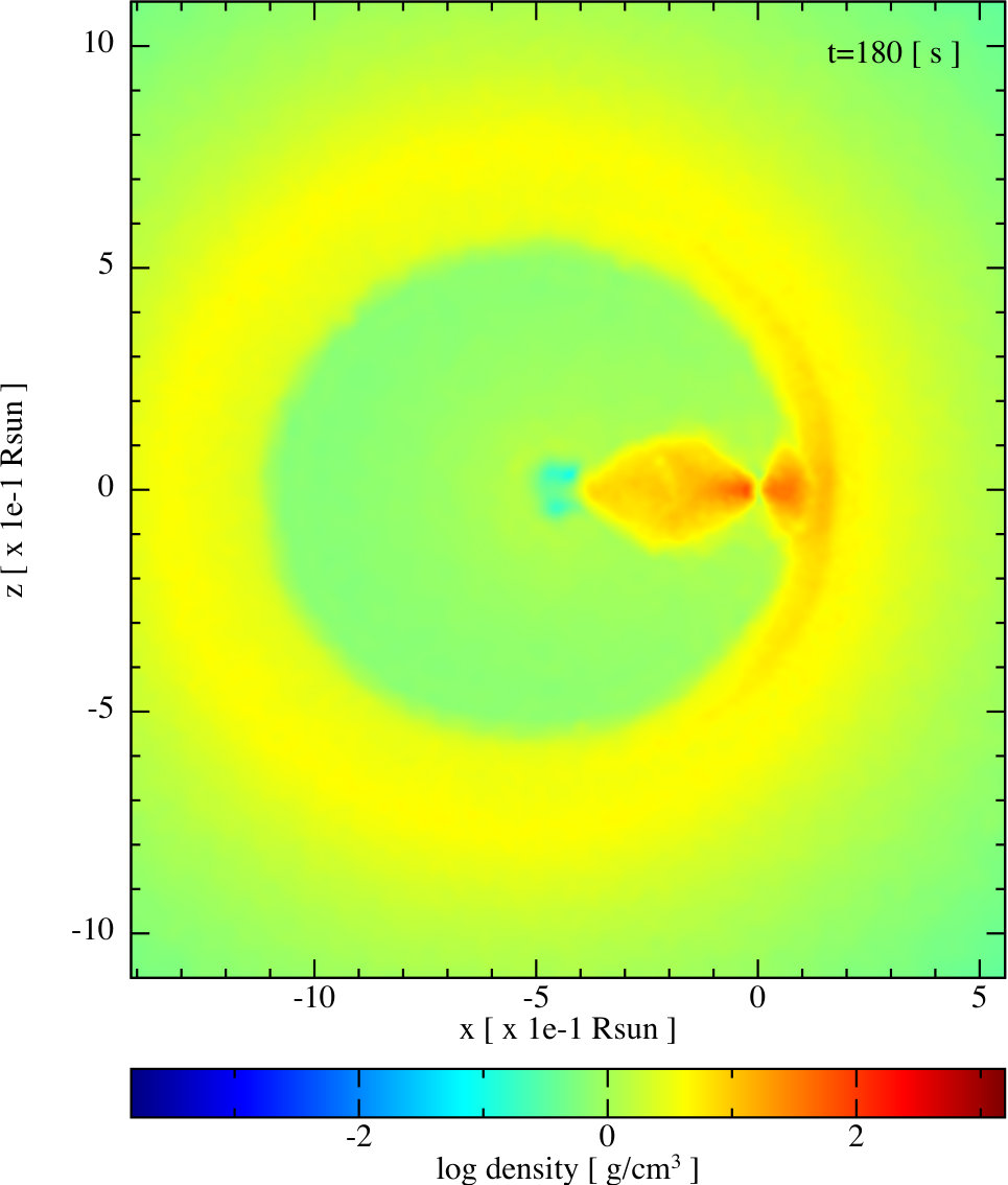 Figure 11
