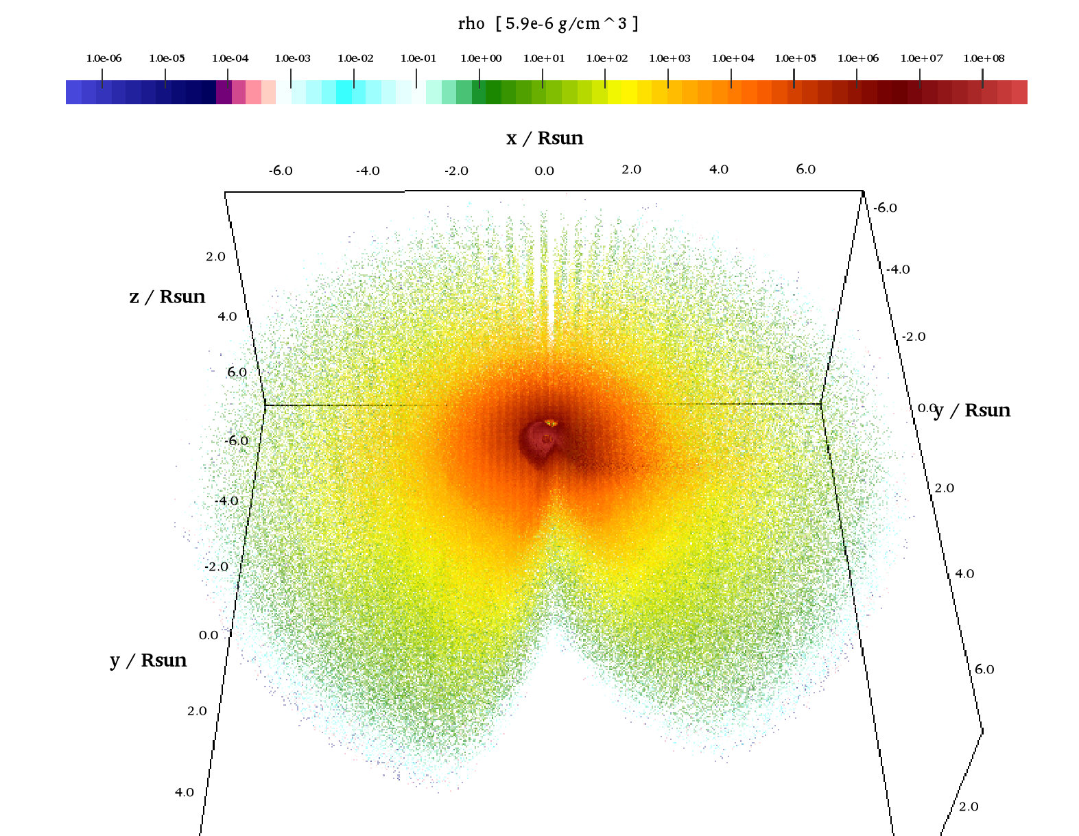 Figure 12