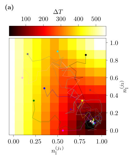 Figure 18