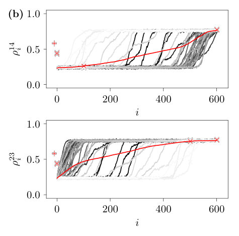Figure 26