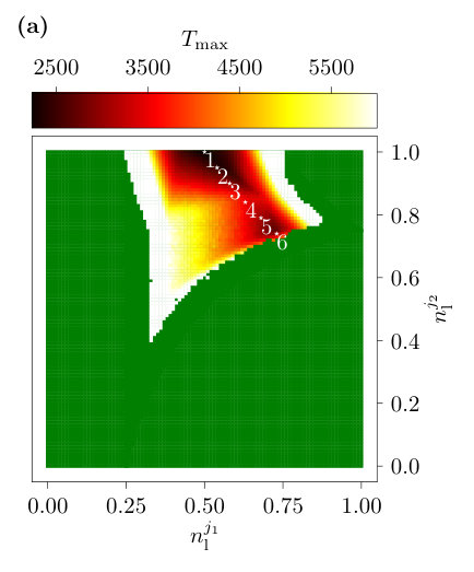 Figure 34