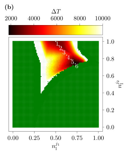 Figure 35