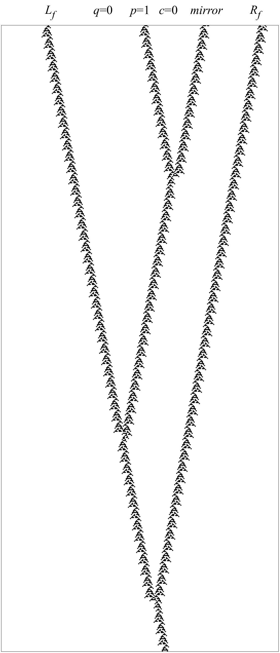 Figure 18