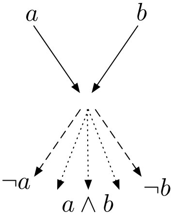 Figure 26