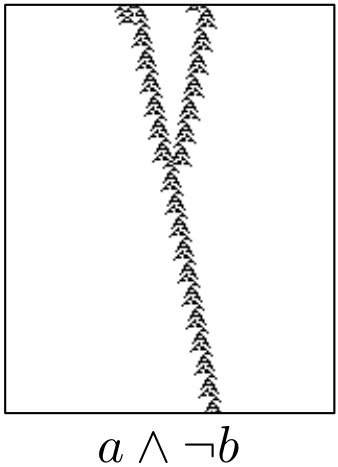 Figure 27