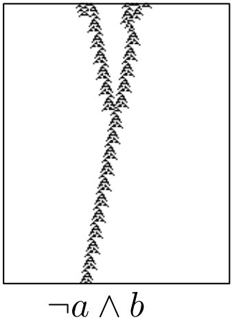 Figure 28