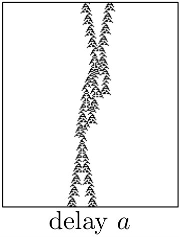 Figure 30