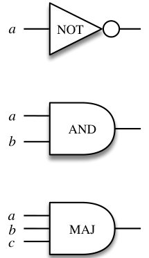 Figure 39