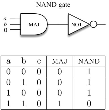 Figure 40