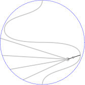 Figure 22