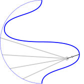 Figure 25