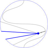 Figure 27