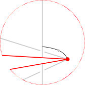 Figure 28
