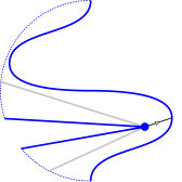 Figure 29