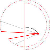 Figure 32