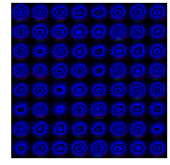 Figure 25