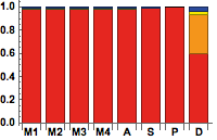 Figure 23