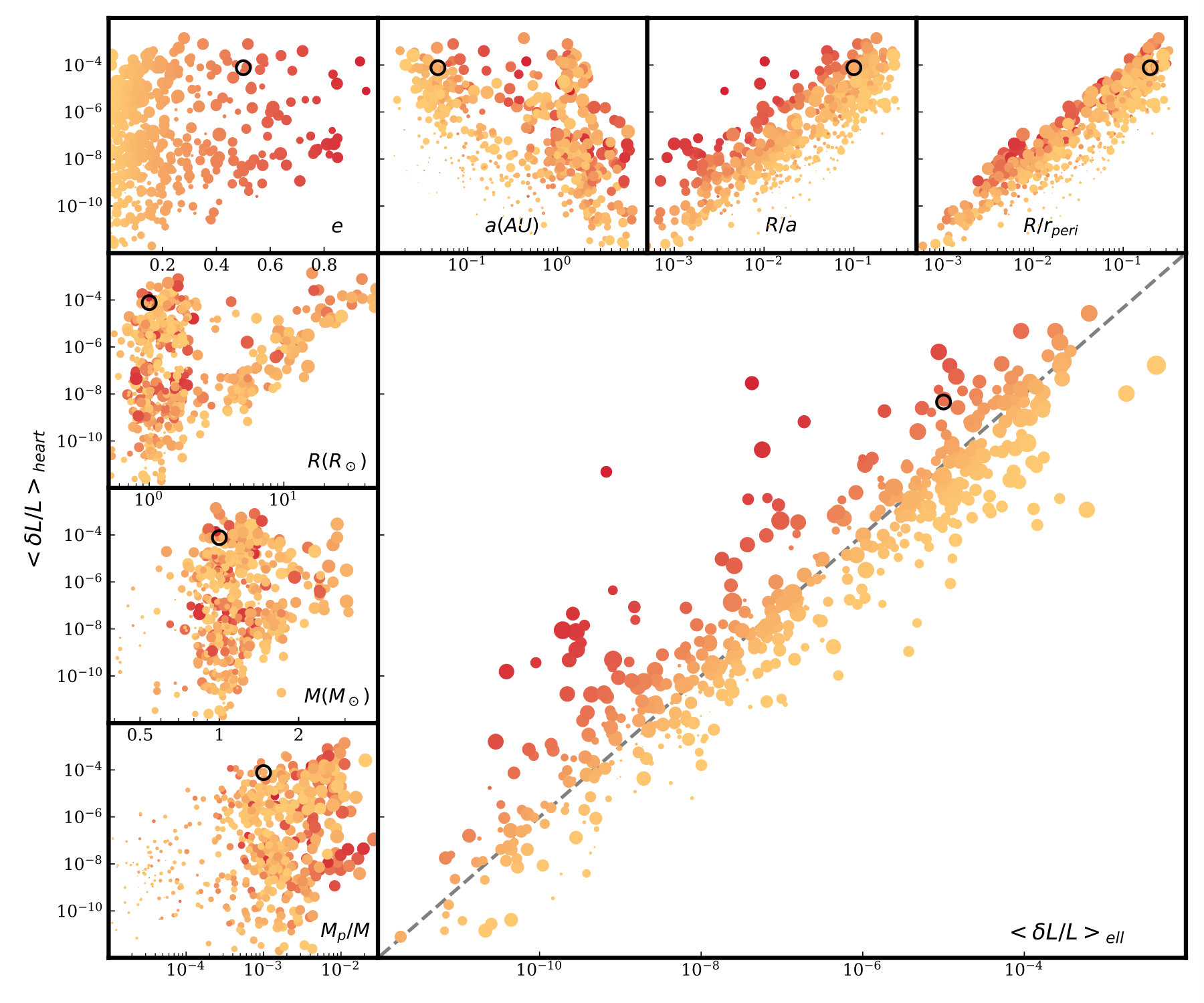 Figure 17