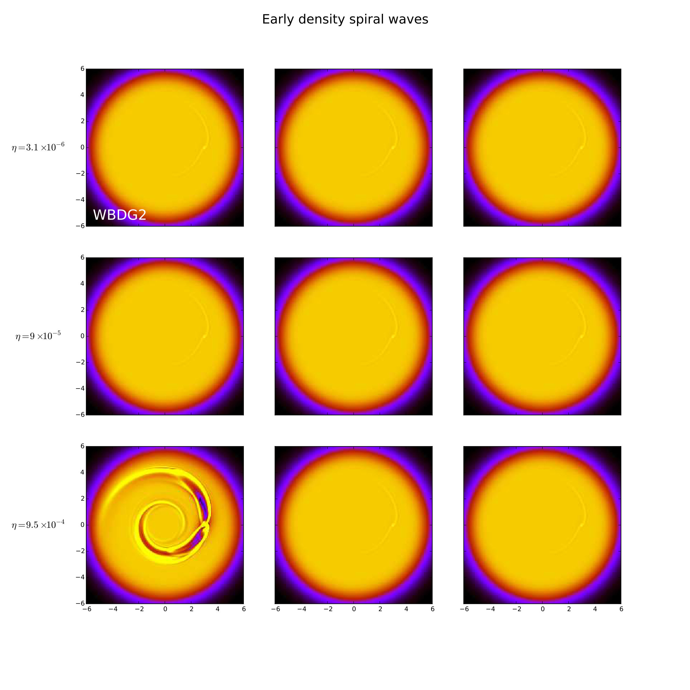 Figure 31