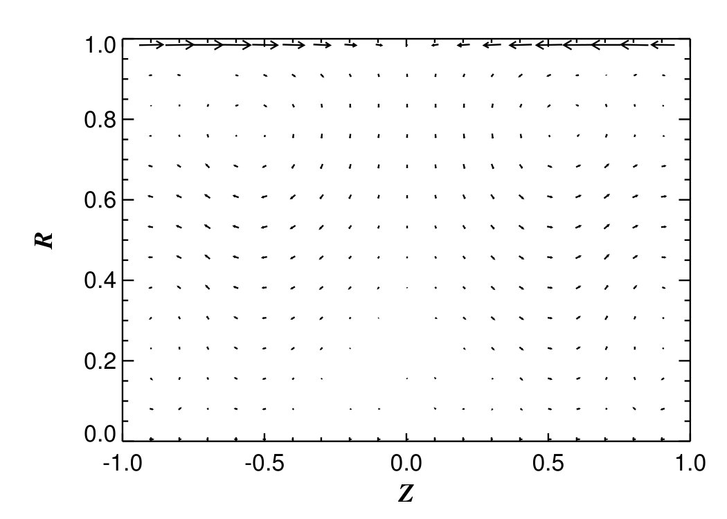 Figure 8