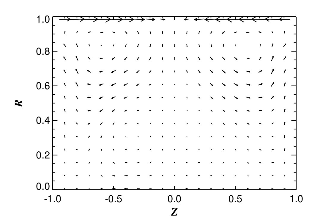 Figure 8