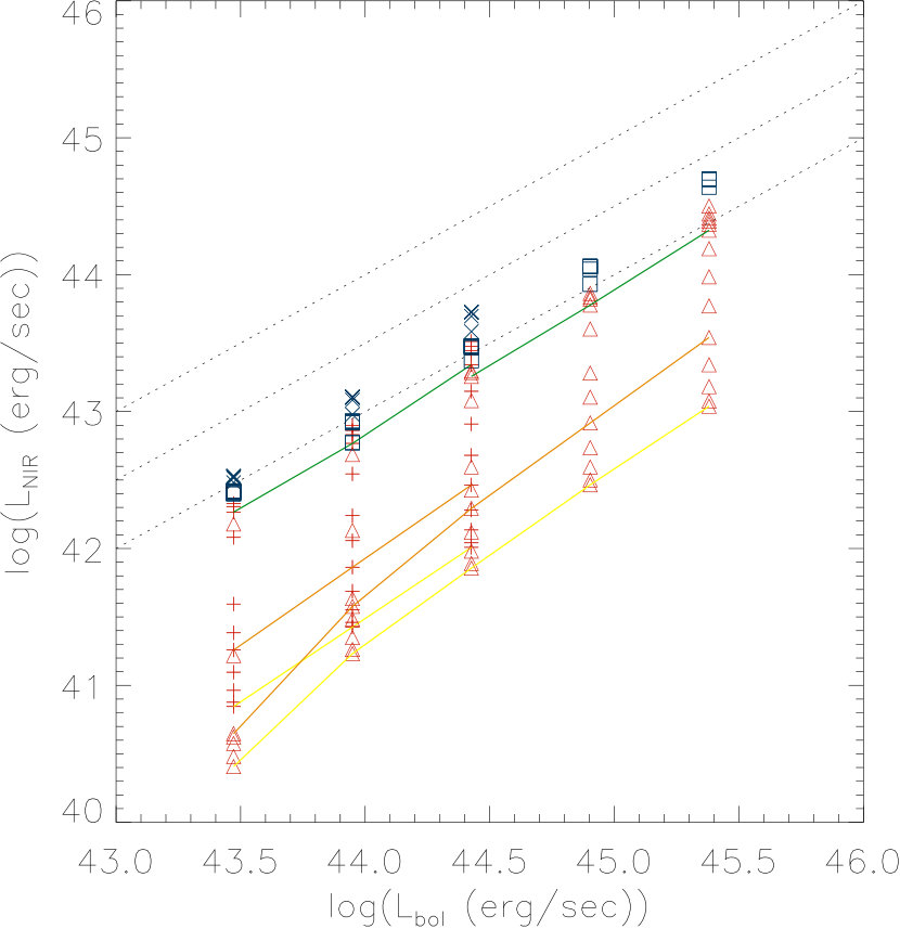 Figure 24