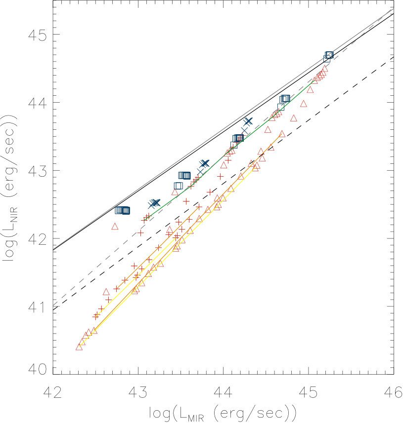 Figure 25