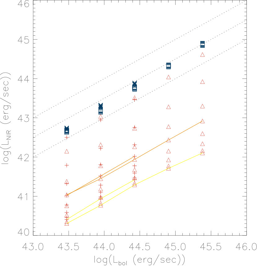 Figure 40