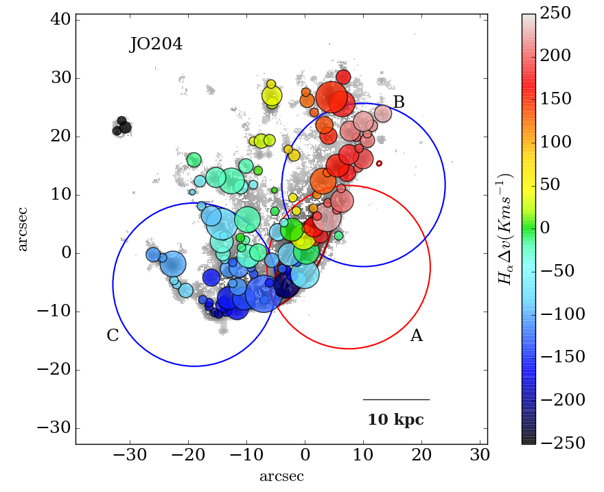 Figure 19