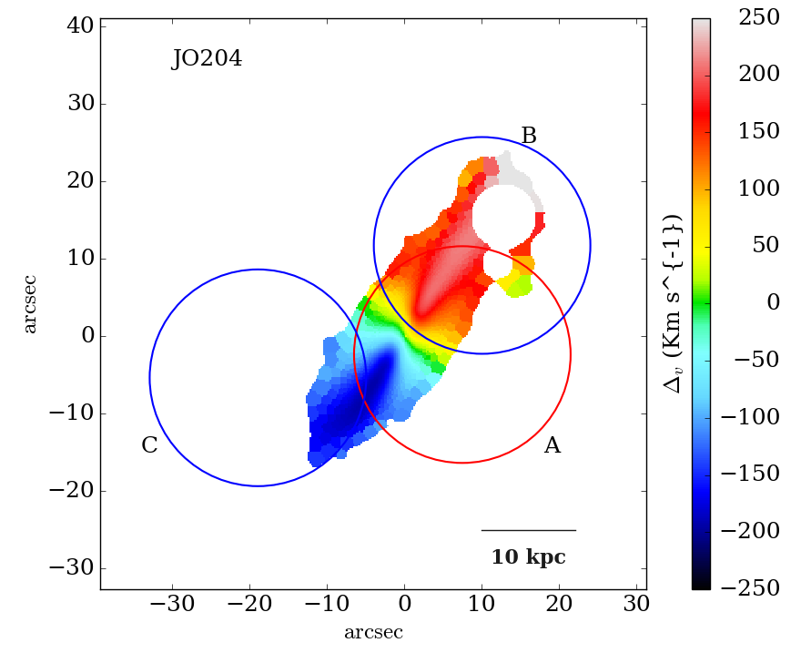Figure 20