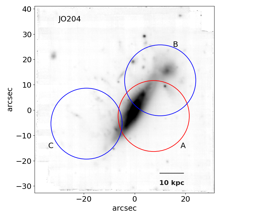 Figure 21