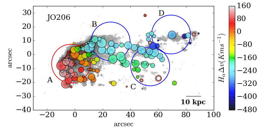 Figure 26