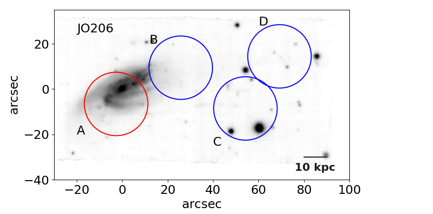 Figure 28