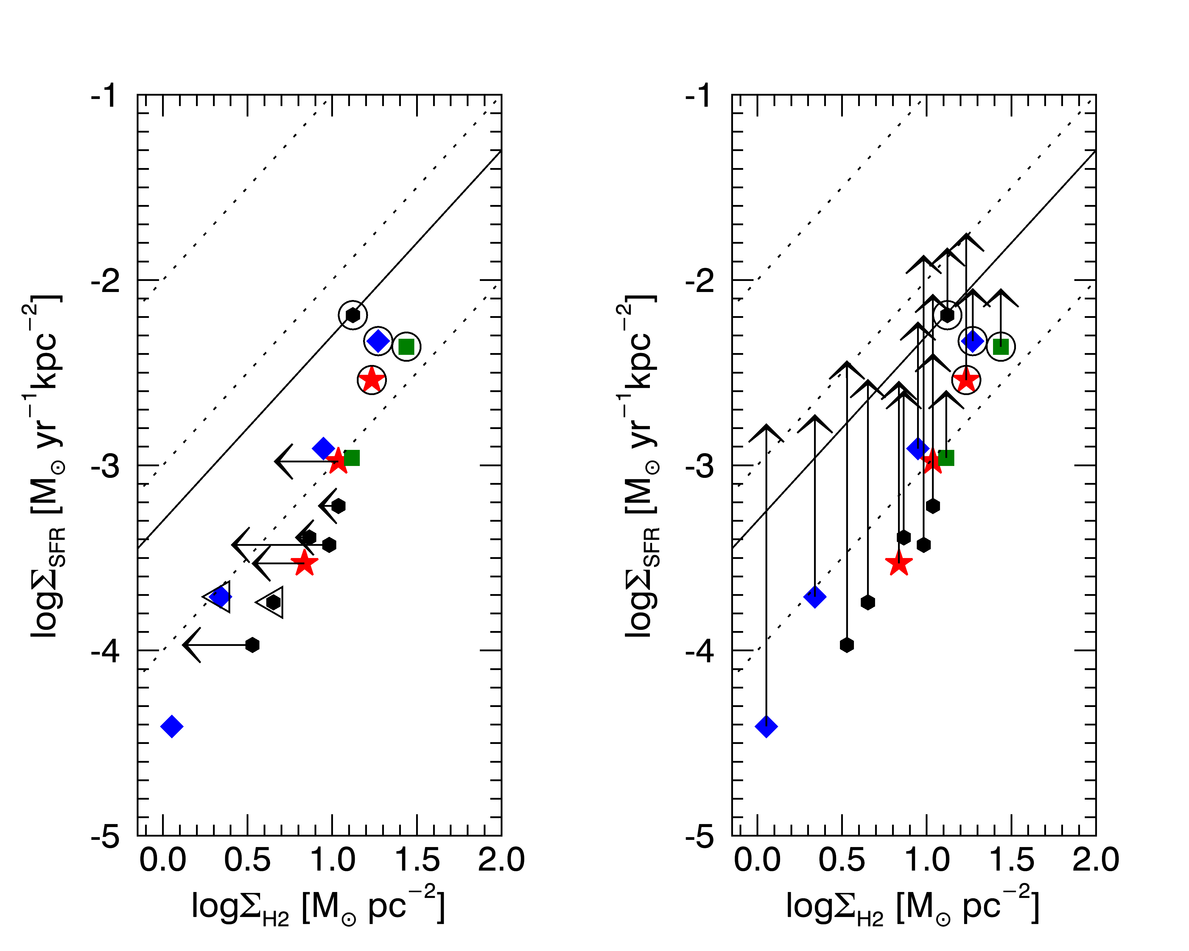 Figure 36