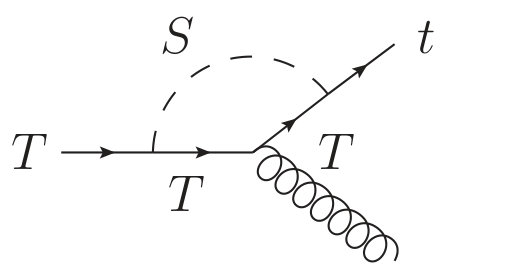 Figure 17