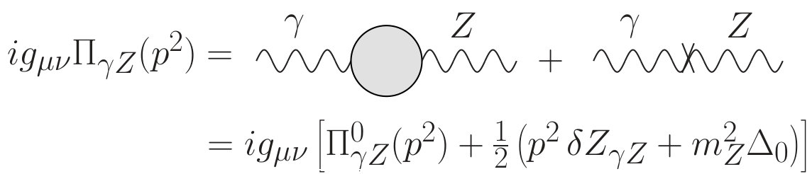 Figure 21