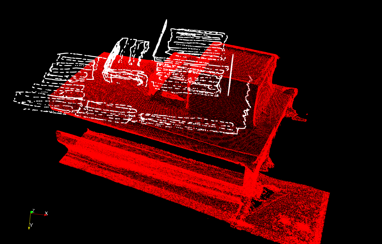 Figure 15