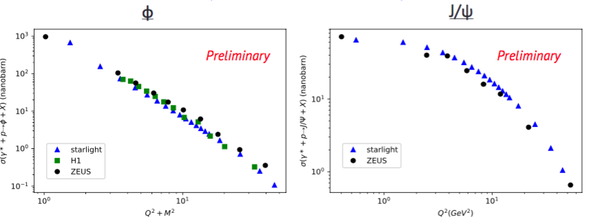 Figure 25
