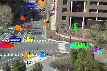 Figure 21