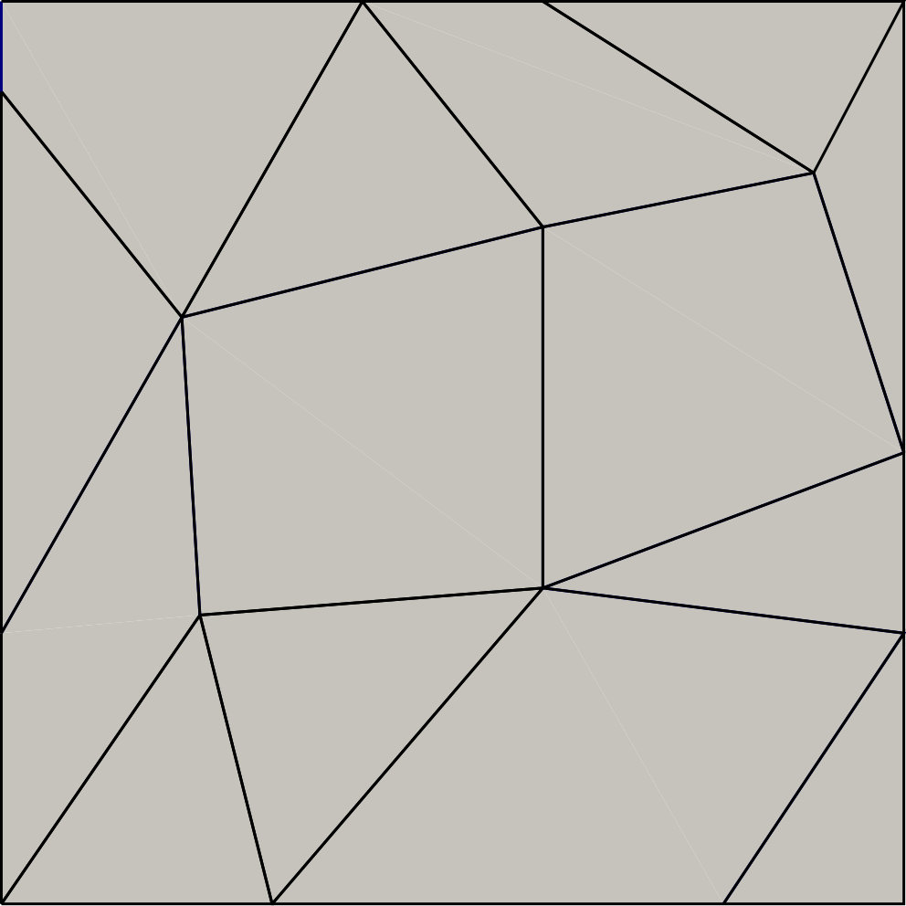 Figure 20