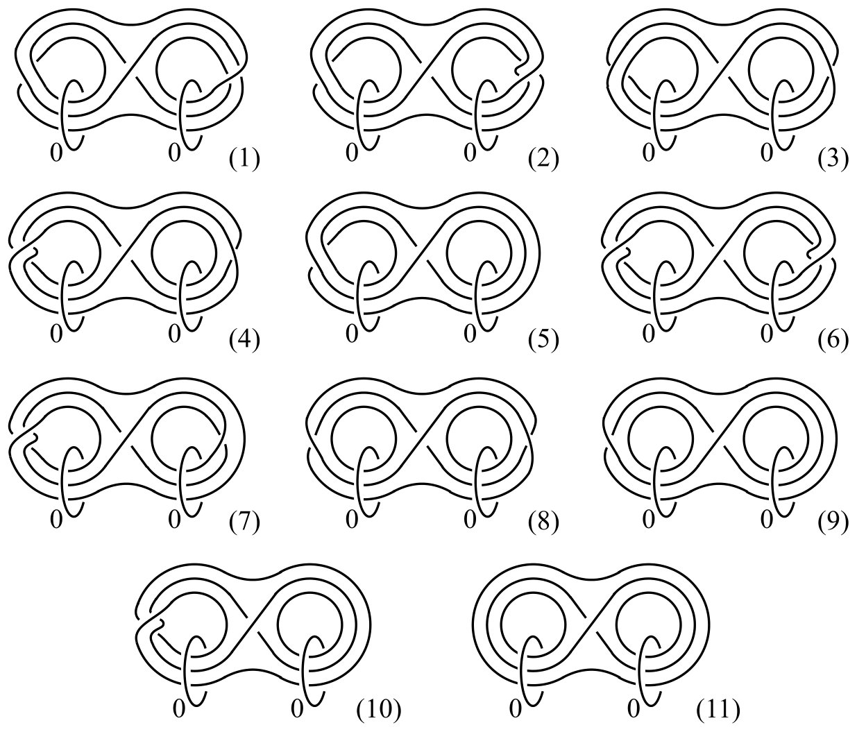 Figure 20