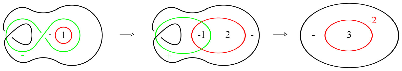 Figure 24