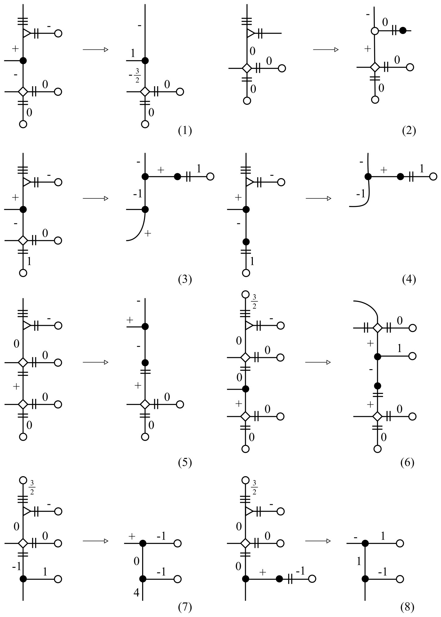 Figure 25
