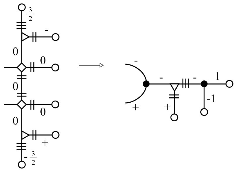 Figure 26