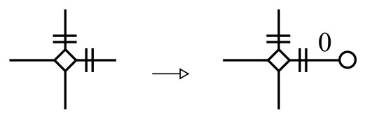 Figure 29