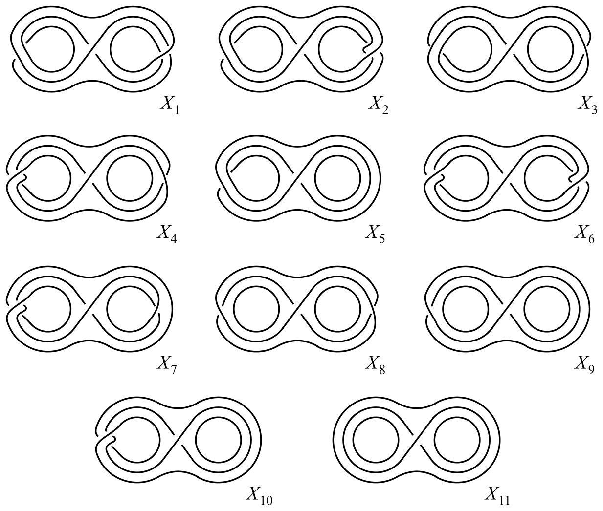Figure 32