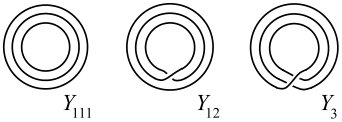 Figure 34